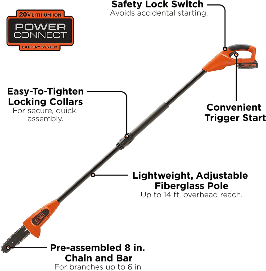 BLACK+DECKER LPP120 Features