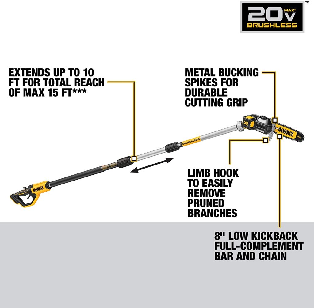 DEWALT DCPS620M1 Features