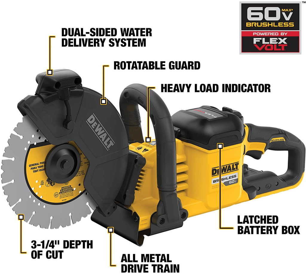 DEWALT DCS690X2 Cut Off Saw Features