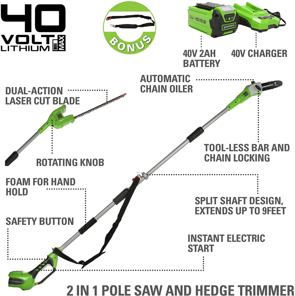 Greenworks PSPH40B210 Features