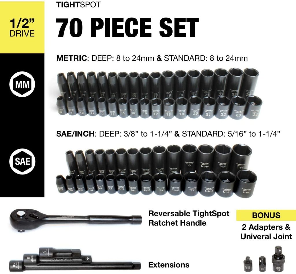TIGHTSPOT ½” Drive 70pc Master Set Features